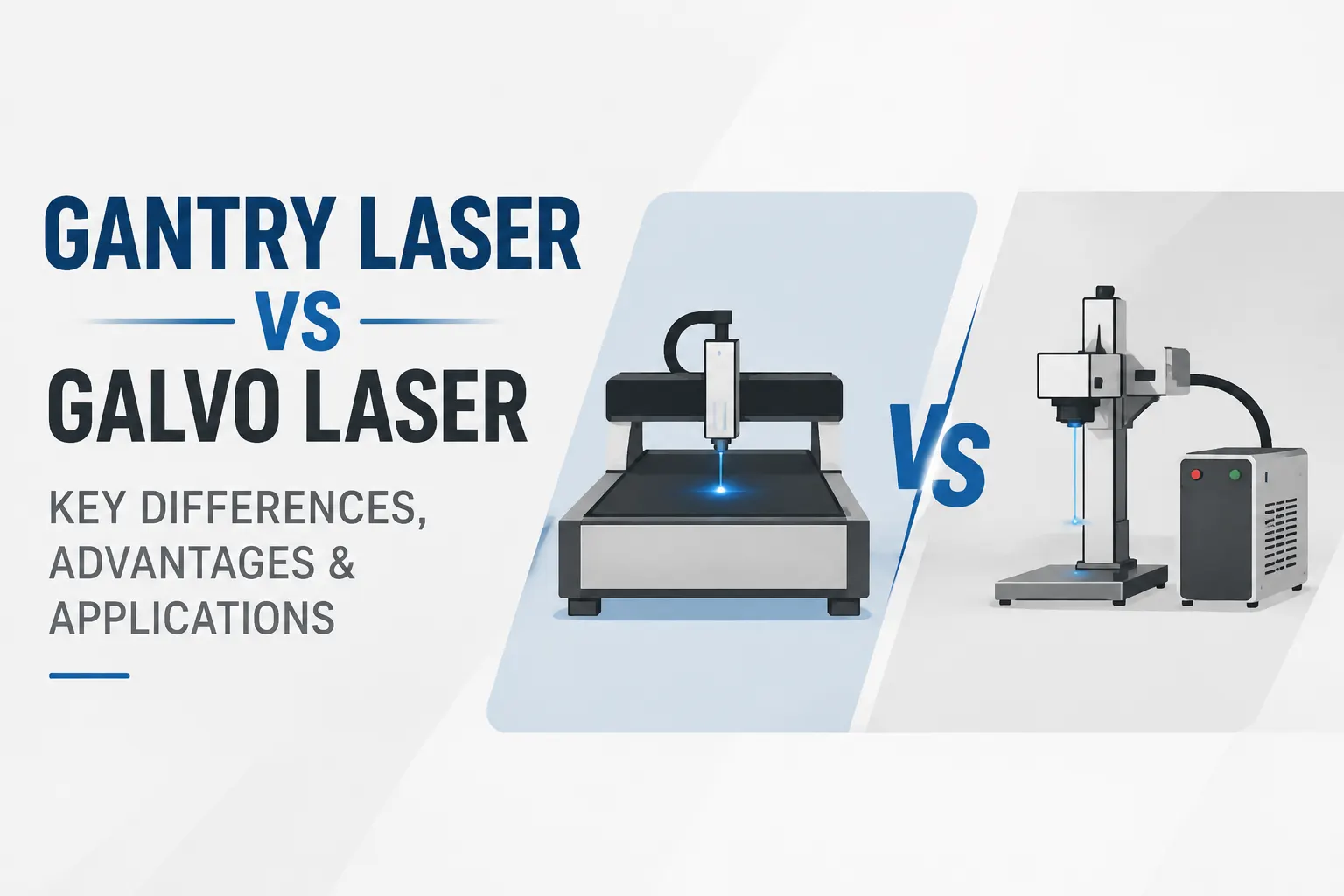 Gantry laser vs galvo laser comparison showing key differences and industrial applications