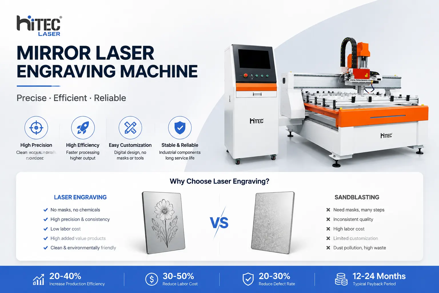 Mirror laser engraving machine guide showing laser technology for efficient mirror processing